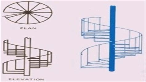How To Draw A Spiral Staircase On A Floor Plan