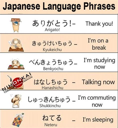 Online Japanese Classes Nihonkai Basic Japanese Words Learn Japanese