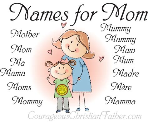 Names For Mom Printable Courageous Christian Father