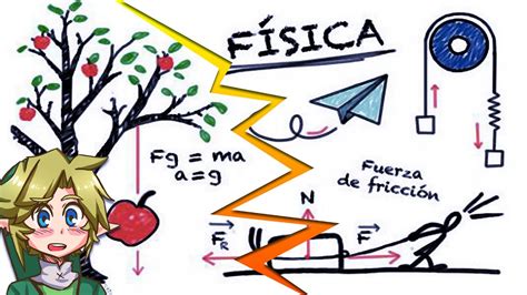 FÍsica Mariano De JesÚs Eusse