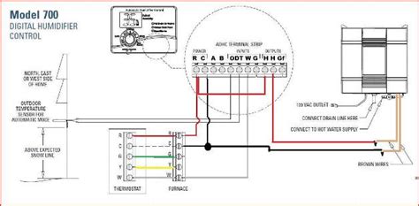 A (dedicated circuit ) power line is connected to. Question on wiring Aprilaire 500 w/electronic humidistat - DoItYourself.com Community Forums