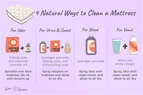 After generally wiping the mattress using baking soda and a vacuum cleaner, there might be a need to treat some areas. Diy Mattress Cleaner Spray - Home Design