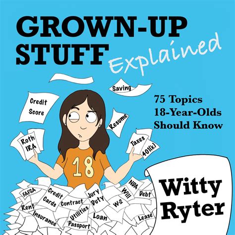 Is Your Teen Ready For Adulthood By Witty Ryter Author Grown Up Stuff