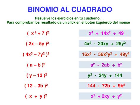 Expresiones Algebraicas Mind Map