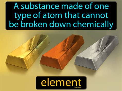 Element Definition And Image Gamesmartz