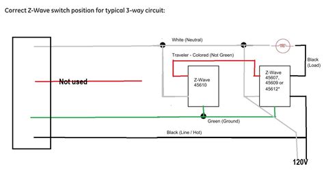 There are only three connections to be made, after 14 guage wire is fine, as long as it is being fed from a 15 amp fuse. I have 3 light switches connected to a light. I would like to remove one of the switches, leave ...