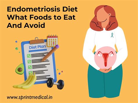 Endometriosis Diet What Foods To Eat And Avoid Sprint Medical