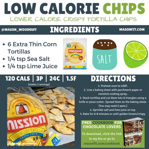 If you leave out the oil then this dish is only 266 calories. 10 High Volume Snacks Under 300 Calories: Dips, Pizza ...