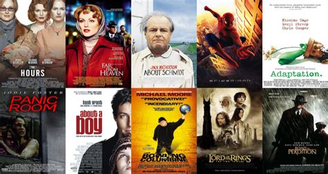 The Best And Worst Movies Of 2002