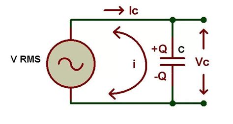Understanding Capacitance In Ac Circuits Student Lesson