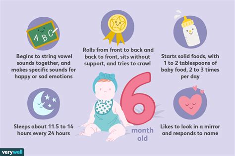 Your 6-Month-Old Baby: Milestones & Development