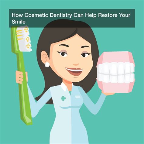 How Cosmetic Dentistry Can Help Restore Your Smile The Dentist Review