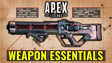 Apex Legends Weapon Essential Guide And Basics Youtube