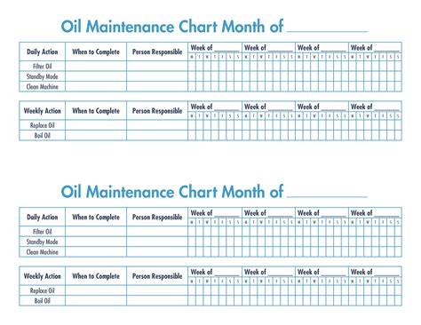 Printable Oil Change Chart