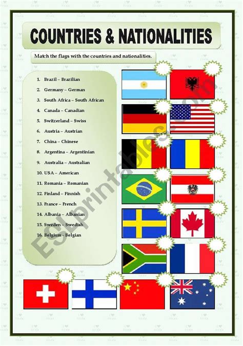 Countries And Nationalities Matching Esl Worksheet By