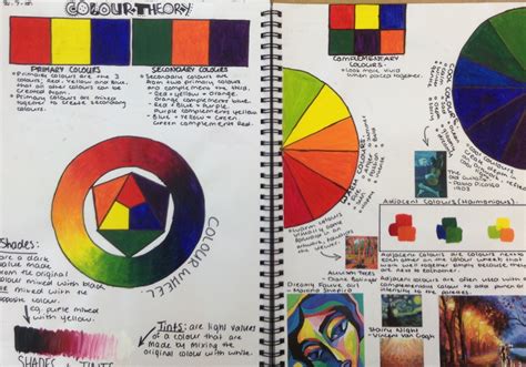 Pin By Abbyann On Gcse Art Skills Color Theory Painting Color Wheel