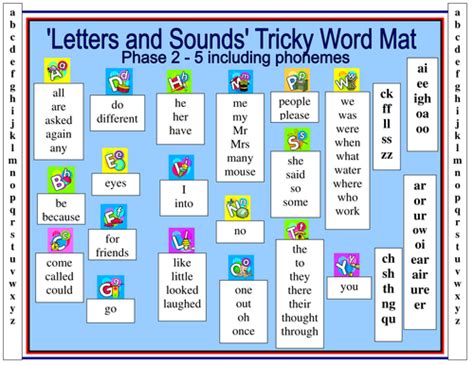 Letters And Sounds Tricky Word Mat Teaching Resources