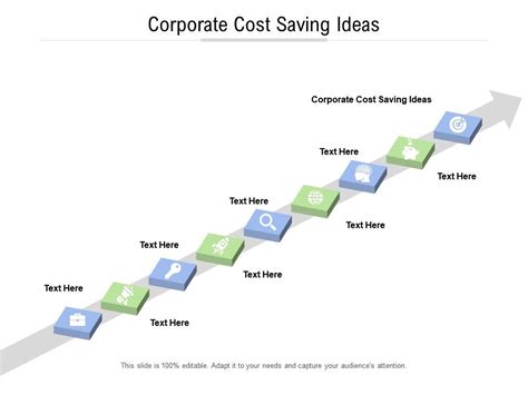 Corporate Cost Saving Ideas Ppt Powerpoint Presentation Infographic