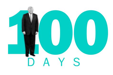 Trumps First 100 Days Promises Legislation Appointments