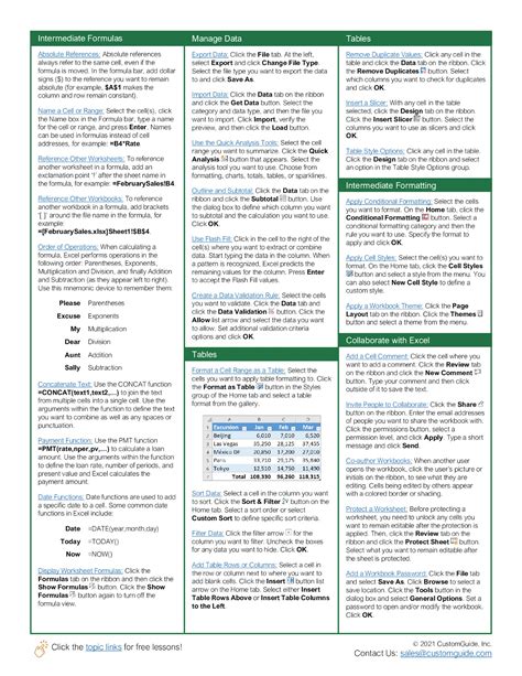 Excel Cheat Sheets Printable
