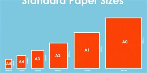 A3 Paper Size Chart