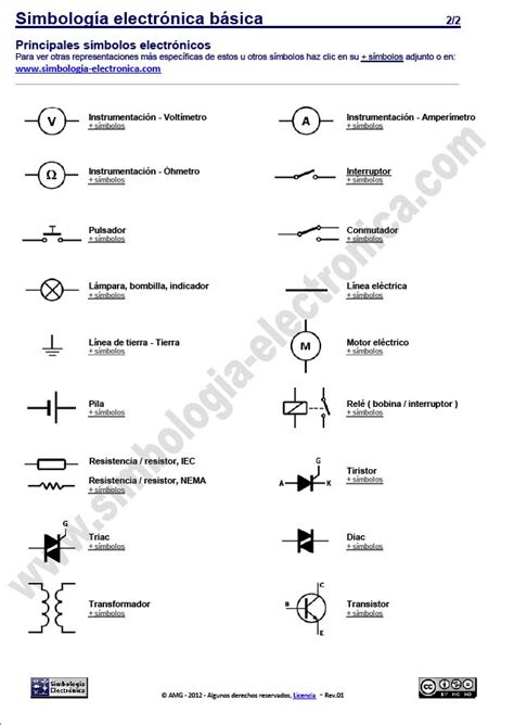 Símbolos Eléctricos Y Electrónicos Símbolos Electrónicos Básicos