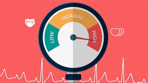 (usmle topics, cardiology) blood pressure: MAR 2018: High Blood Pressure after Risk Redefined - Sinks ...