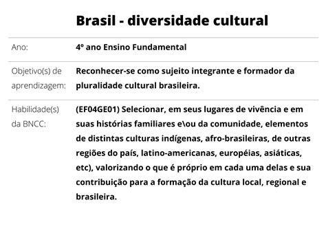 Brasil Diversidade Cultural Planos De Aula Ano Geografia