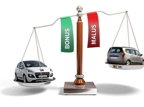 Comprendre Le Syst Me De Bonus Malus Pour Votre Assurance Auto