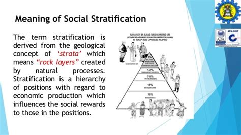 What Is Social Stratification Definition Types And Best Example Get