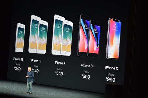 Apple The Iphone X Ten Announced