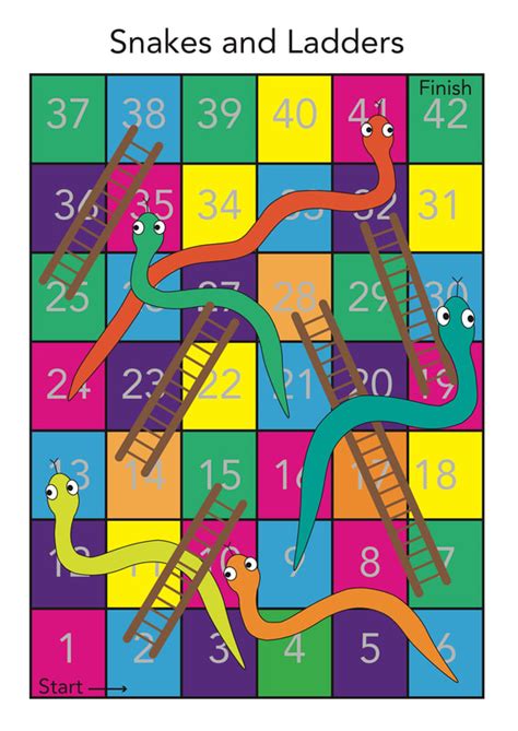 Printable Snakes And Ladders Game