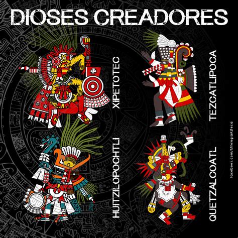 Arriba Foto Im Genes De Dioses Aztecas Y Mayas Lleno