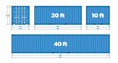 Shipping Container Size Chart