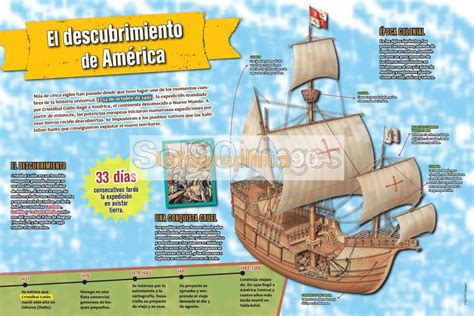 Infografía El Descubrimiento De América Infographics90