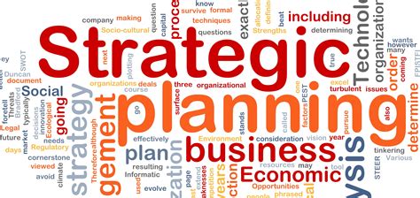 How Much Planning Does A Successful Business Strategy Require