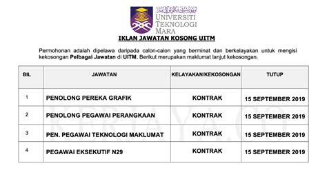 Full refund available up to 24 hours before your tour date. Jawatan Kosong Pensyarah Uitm Melaka 2020