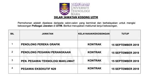 Kekosongan jawatan kosong uitm adalah di kampus dan cawangan uitm berikut; Jawatan Kosong Terkini Universiti Teknologi Mara (UiTM ...