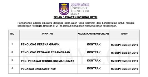 Semua jawatan kosong terkini yang ditawarkan oleh maljis amanah rakyat (mara) akan dikemaskini di laman sesawang rasmi. Jawatan Kosong Terkini Universiti Teknologi Mara (UiTM ...