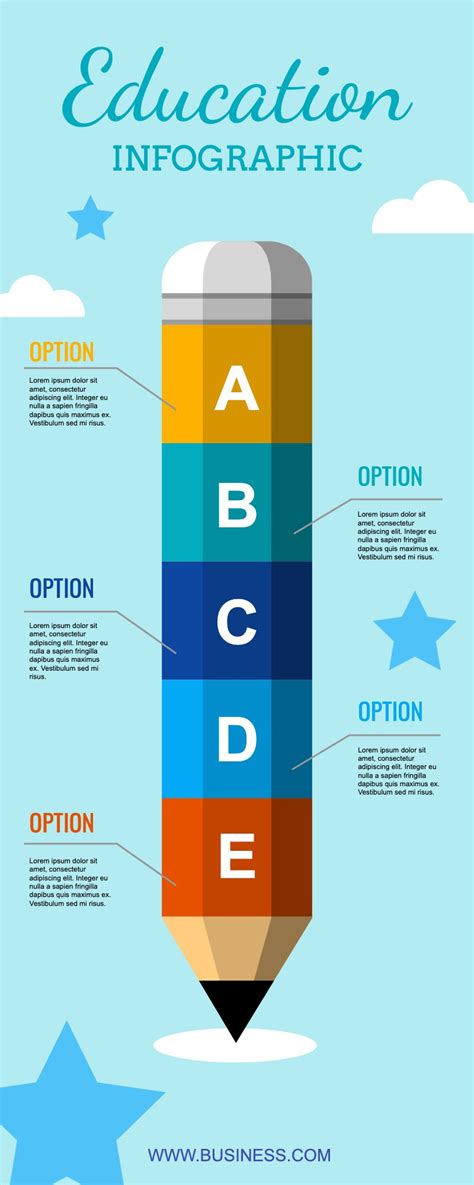 Infographic For Students