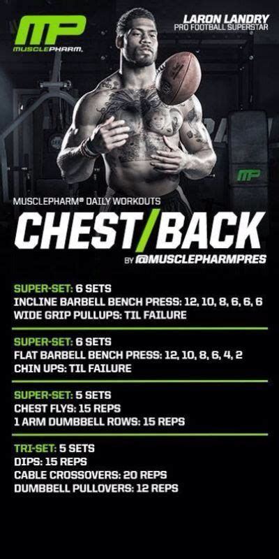 Musclepharm Chestback Mens Muscle Pharm Musclepharm Workouts
