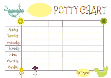 Reward Chart For Toddlers Printable In 2021 Potty Chart Potty
