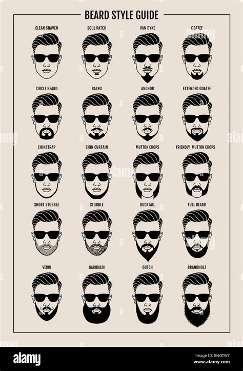 Hipster Beard And Mustache Style Guide Poster Vector Illustration