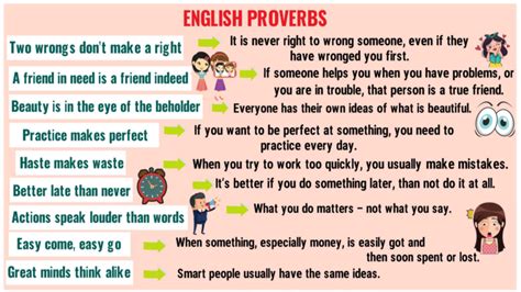 Proverbs Top 30 English Proverbs And Their Meanings Esl Forums