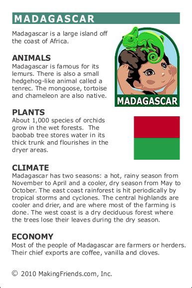 Facts About Madagascar Makingfriends