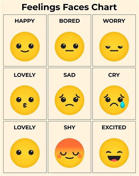 10 Best Printable Feelings Chart Feelings Chart Feelings Faces
