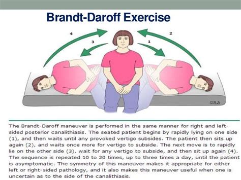 The Brandt Daroff Exercises For Vertigo Exercise Poster
