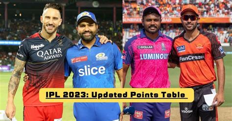 updated ipl 2023 points table orange cap and purple cap after srh vs rr and rcb vs mi