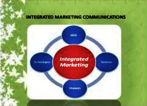 Faktor Faktor Terpenting Dalam Strategi Integrasi Komunikasi Pemasaran