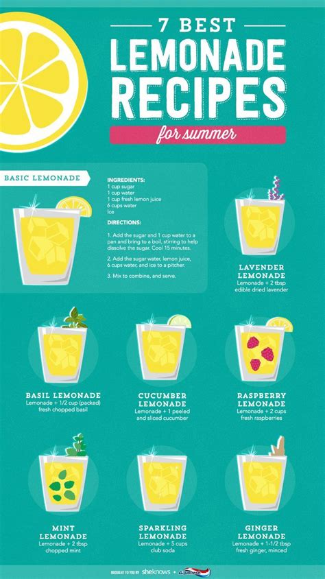 Take It Easy This Summer With Simple Flavorful Lemonade Recipes Good Lemonade Recipe